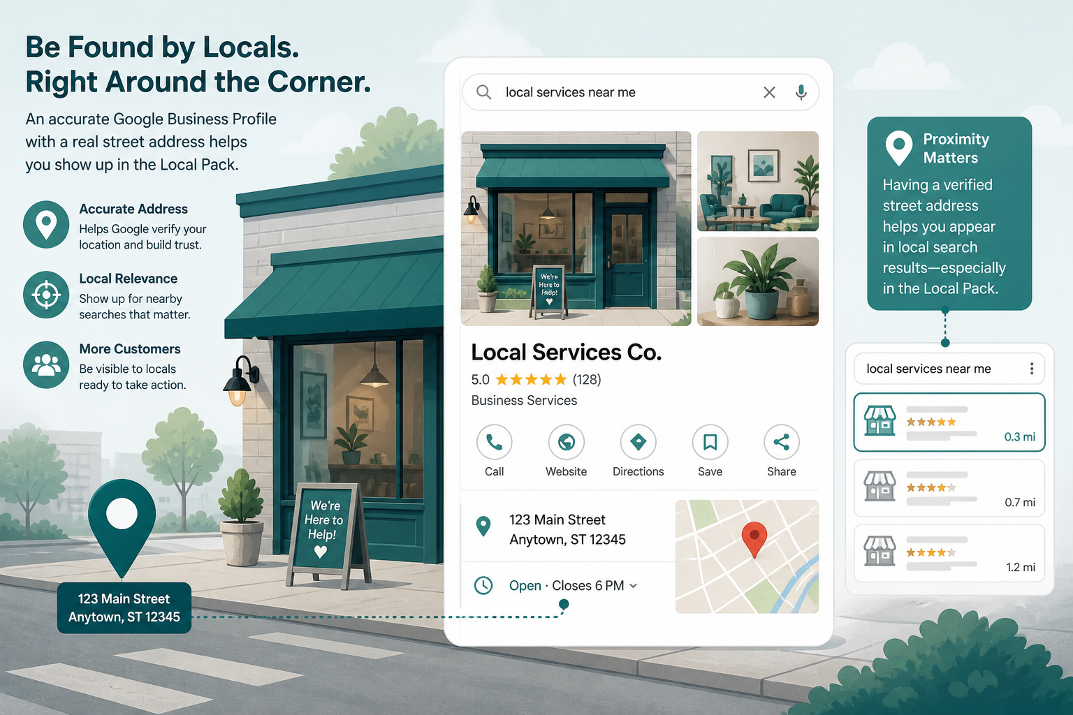 Storefront business entrance with a precise Google Maps pin location