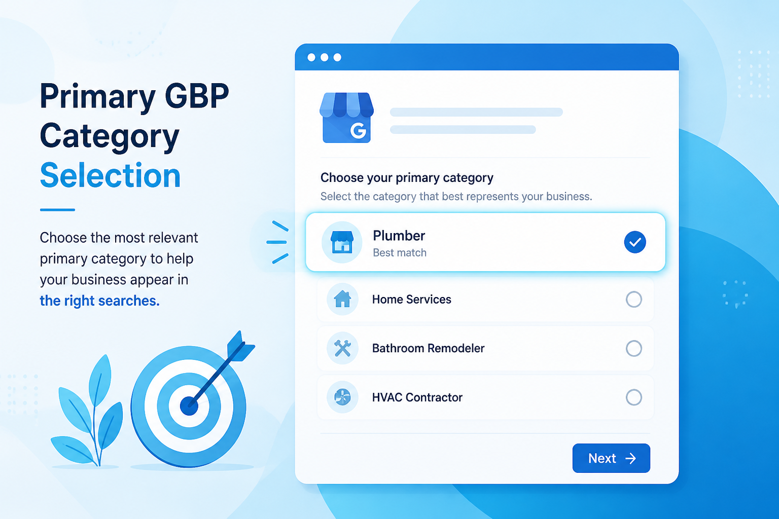 Diagram showing how primary category selection affects Google Business Profile relevance