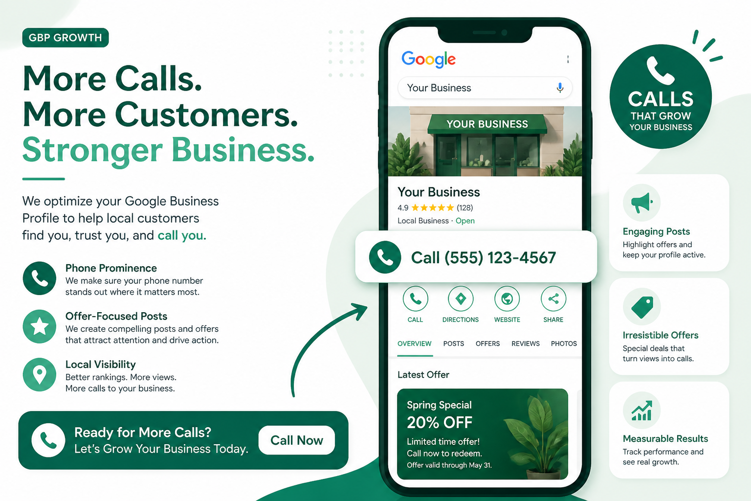 Call-to-action highlighted on a Google Business Profile listing with a call button and updated hours