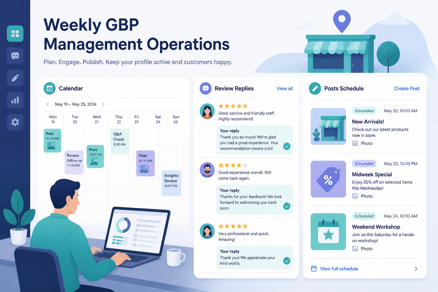 Weekly operating rhythm for maintaining a fully optimized Google Business Profile