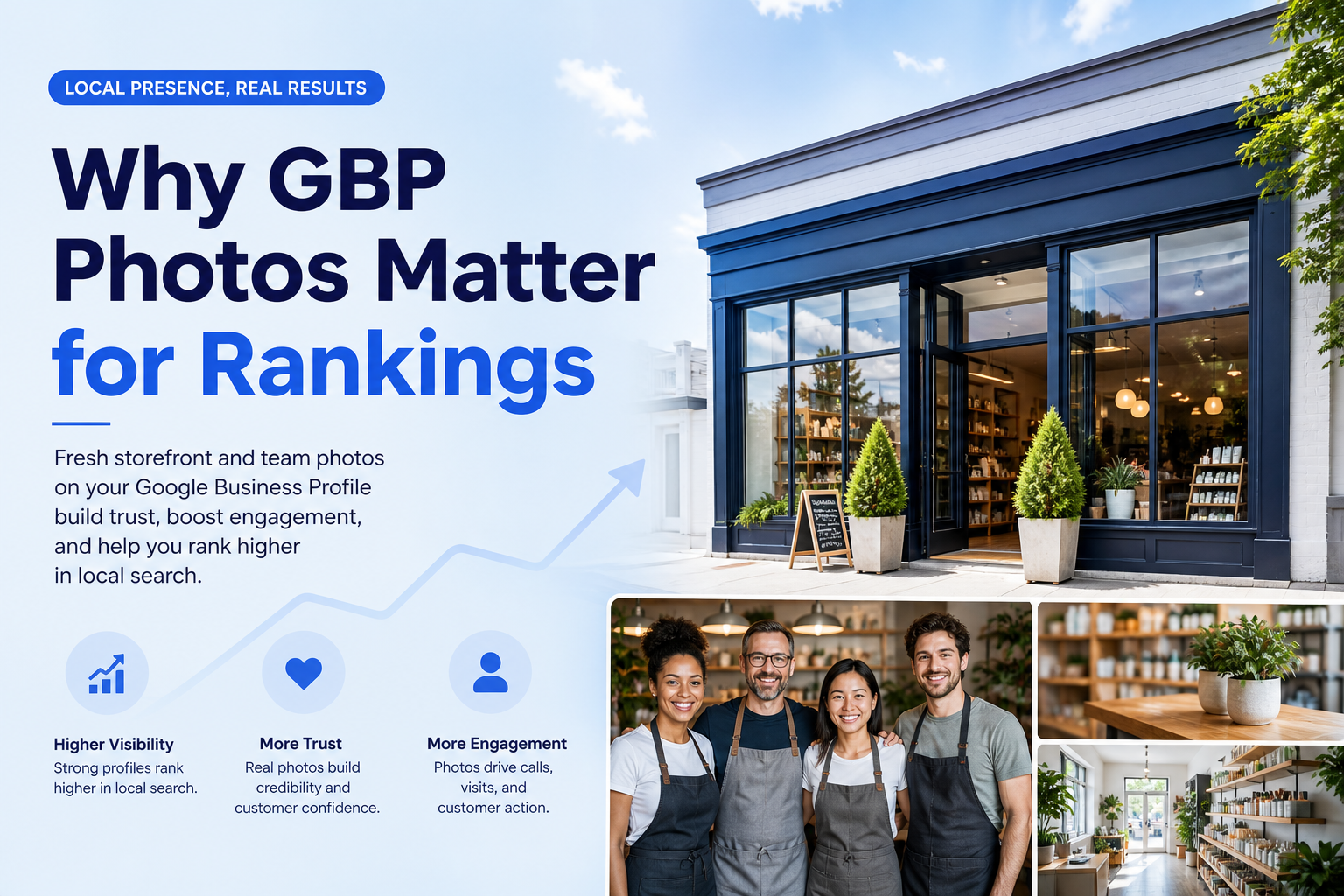 Collage of Google Business Profile photos including exterior, interior, and product images