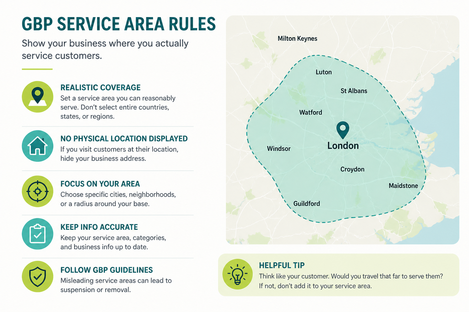 Google Business Profile settings screen showing service area configuration rules
