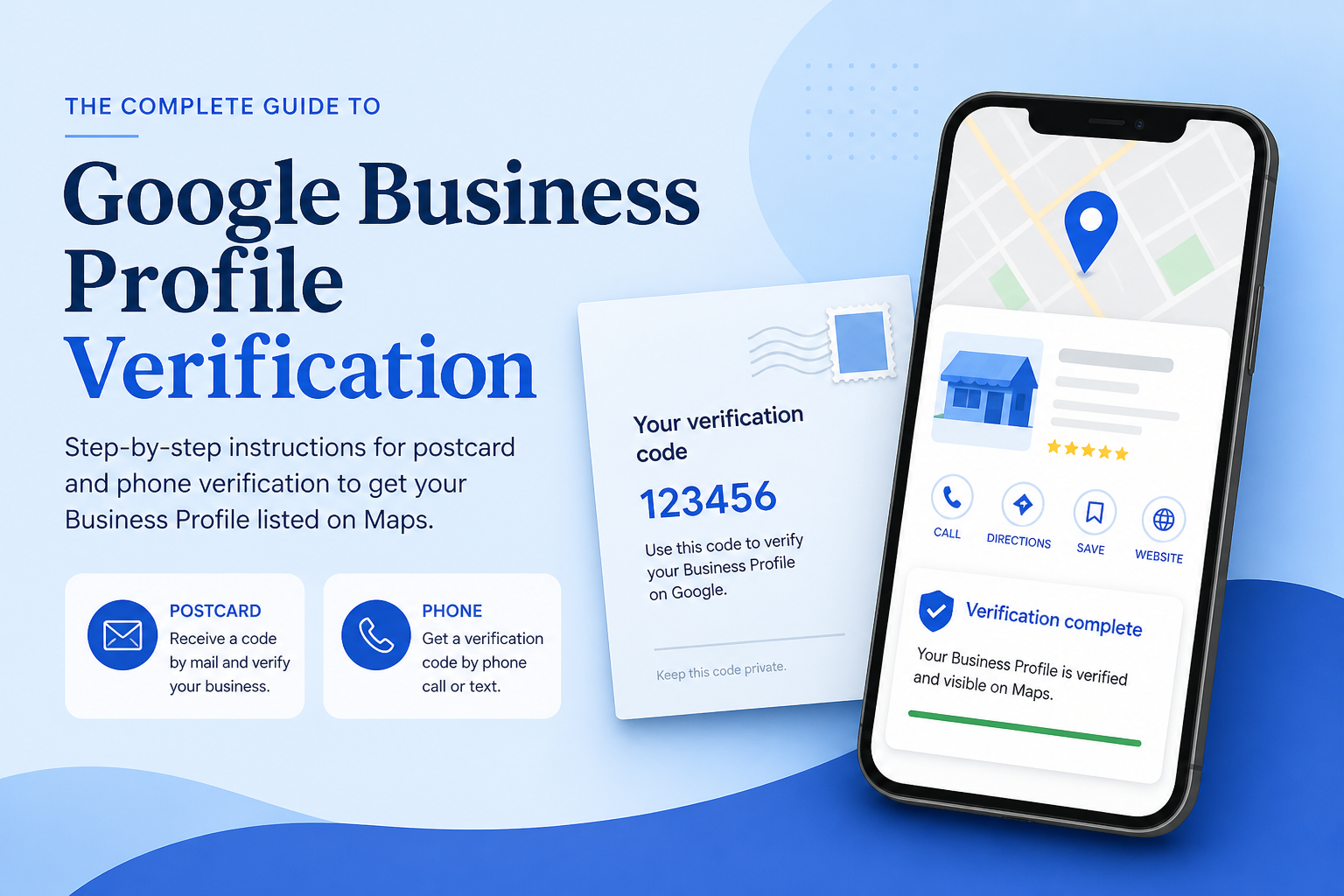 Google Business Profile verification screen showing postcard, phone, and video verification options
