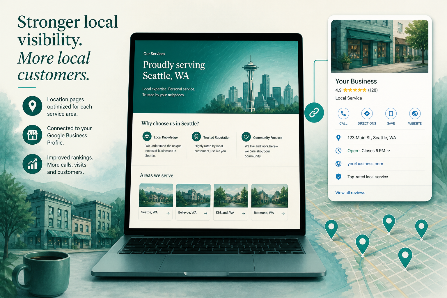Location page linked directly to a matching Google Business Profile listing