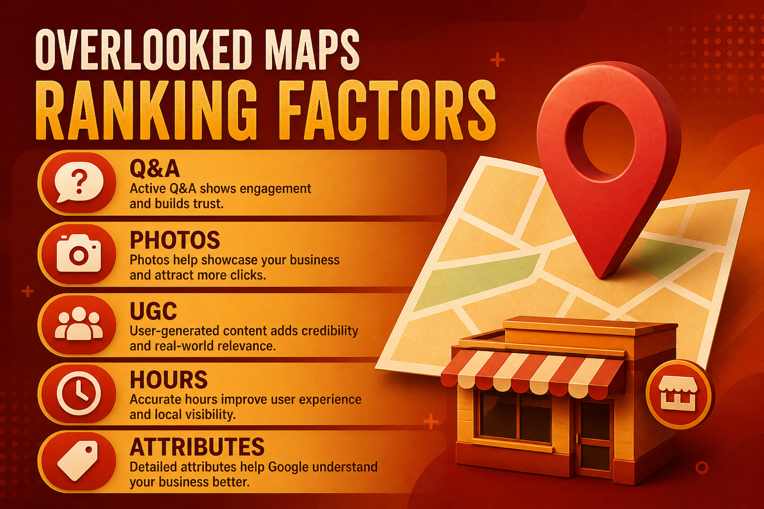 Checklist of overlooked Google Business Profile fundamentals including Q&A and attributes