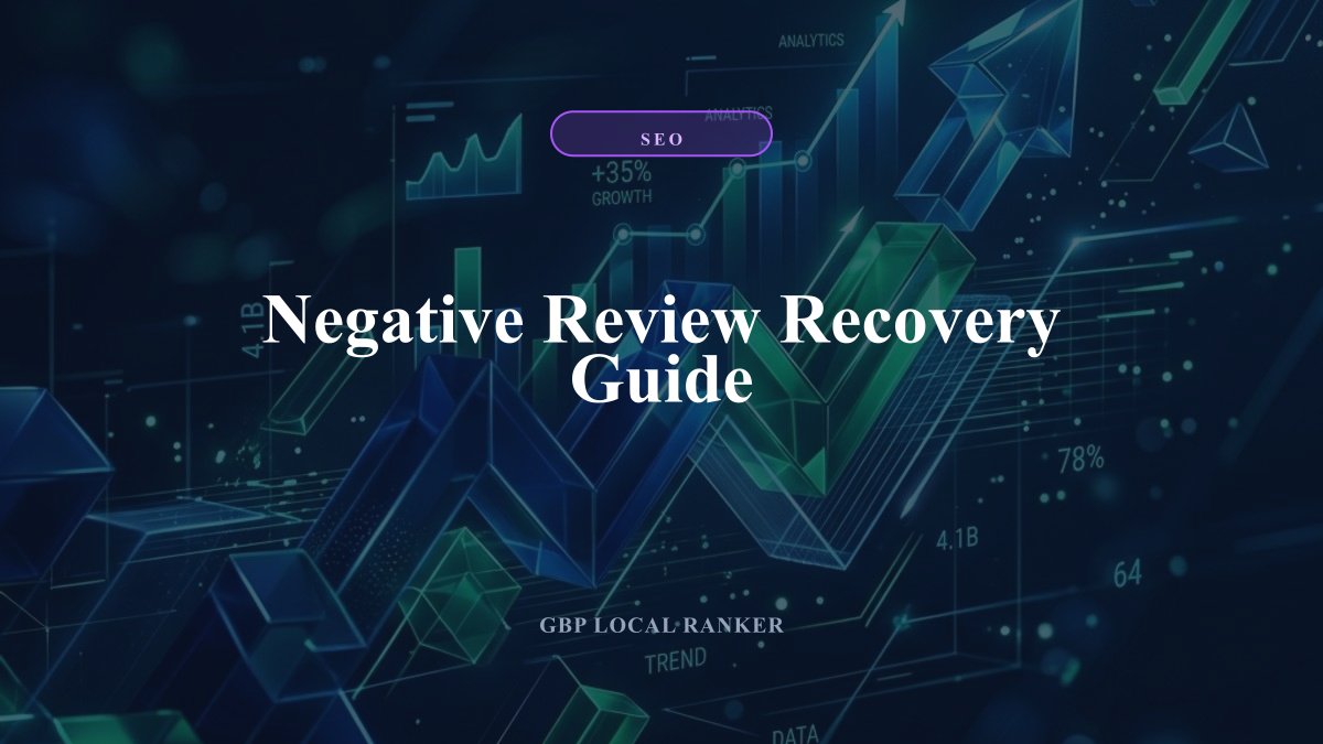 Negative Review Recovery Guide — local SEO visual guide