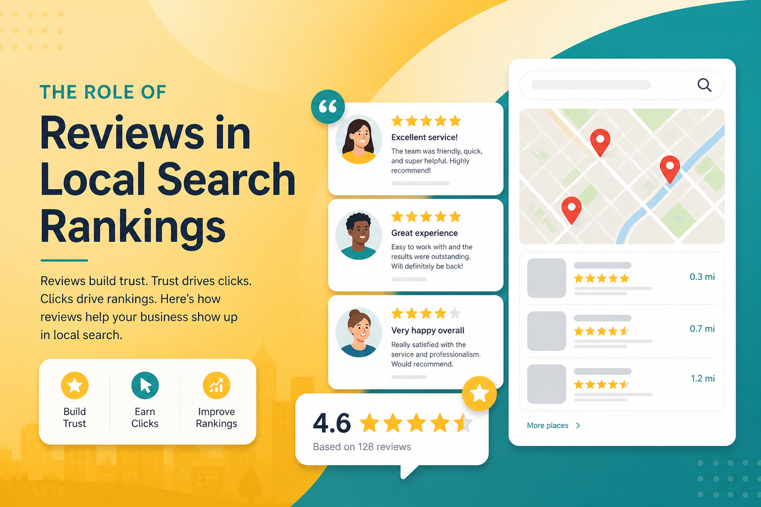 Google Business Profile review section showing star ratings and customer feedback