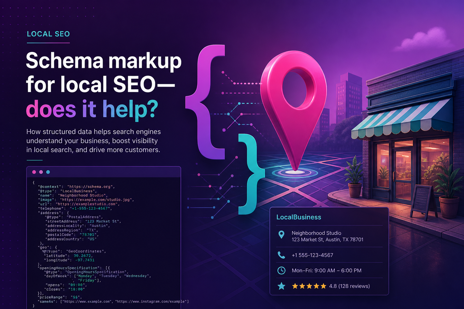 Structured data code representing LocalBusiness schema markup on a website